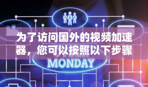为了访问国外的视频加速器，您可以按照以下步骤进行