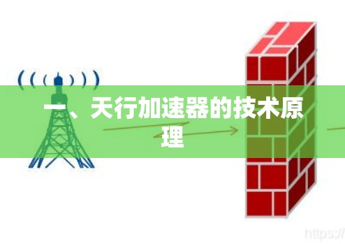 一、天行加速器的技术原理