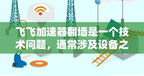 飞飞加速器翻墙是一个技术问题，通常涉及设备之间的数据传输过程中出现的网络或存储设备限制。以下是详细的解决步骤
