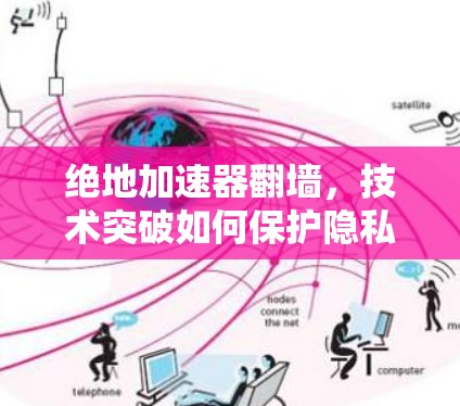 绝地加速器翻墙，技术突破如何保护隐私与数据安全？