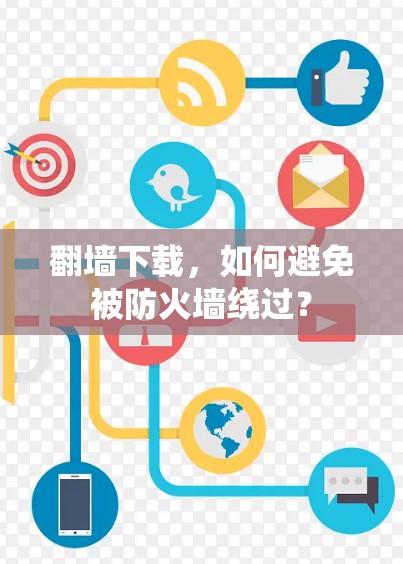 翻墙下载，如何避免被防火墙绕过？