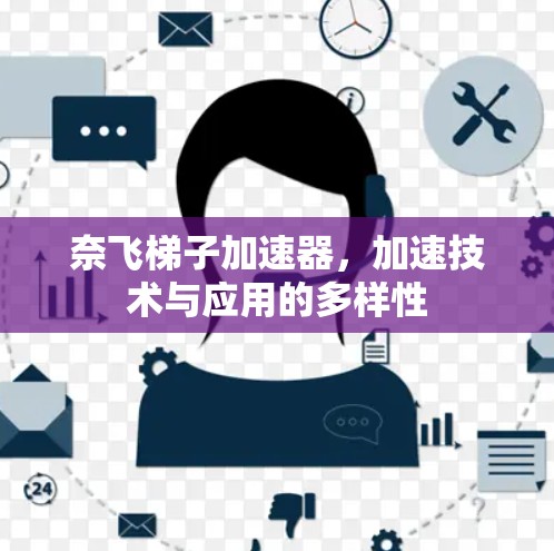 奈飞梯子加速器，加速技术与应用的多样性