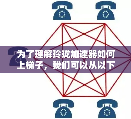 为了理解玲珑加速器如何上梯子，我们可以从以下几个方面进行探讨