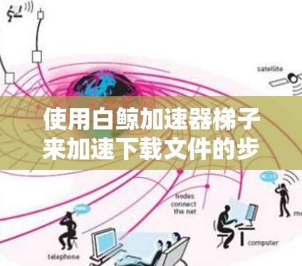使用白鲸加速器梯子来加速下载文件的步骤如下