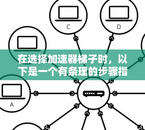 在选择加速器梯子时，以下是一个有条理的步骤指南，帮助你做出明智的决定