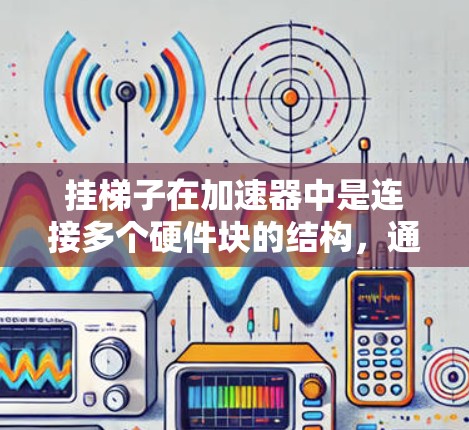 挂梯子在加速器中是连接多个硬件块的结构，通常用于在加速器上运行复杂的程序。以下是逐步的指南，帮助你学习如何在加速器中挂梯子