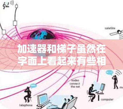 加速器和梯子虽然在字面上看起来有些相似，但在技术或工具应用上是完全不同的概念。以下是它们的区别