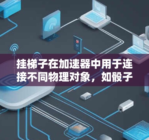 挂梯子在加速器中用于连接不同物理对象，如骰子和气流。以下是详细的步骤指南