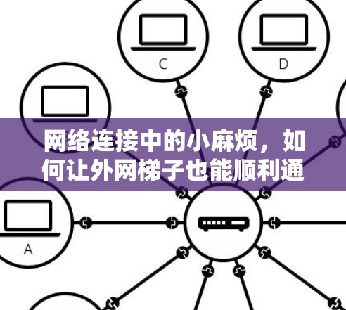 网络连接中的小麻烦，如何让外网梯子也能顺利通向你的工作