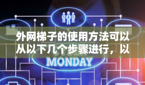 外网梯子的使用方法可以从以下几个步骤进行，以确保安全、稳定和有效