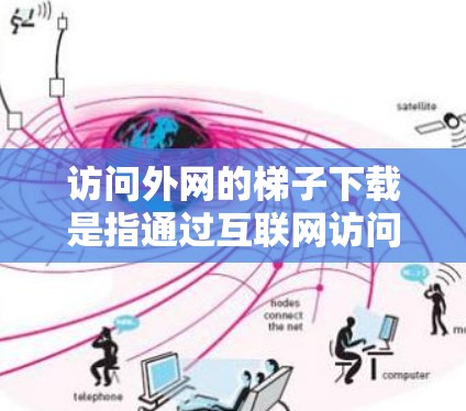 访问外网的梯子下载是指通过互联网访问外部网站来获取文件或信息。以下是一些常见步骤,帮助您高效访问外网 访问外网的梯子下载是指通过互联网访问外部网站来获取文件或信息。以下是一些常见步骤,帮助您高效访问外网