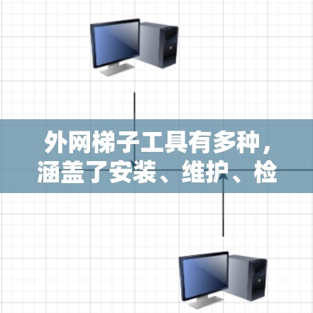 外网梯子工具有多种,涵盖了安装、维护、检查和固定等多个方面。以下是详细分类 外网梯子工具有多种,涵盖了安装、维护、检查和固定等多个方面。以下是详细分类