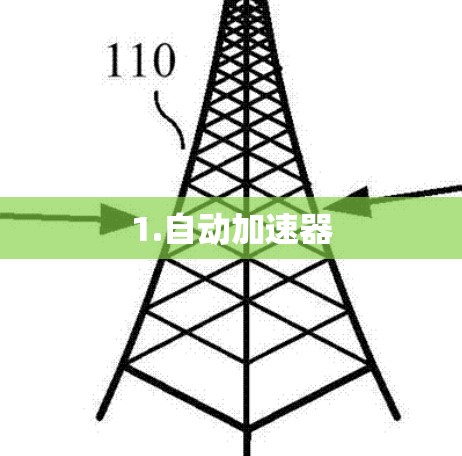 1.自动加速器