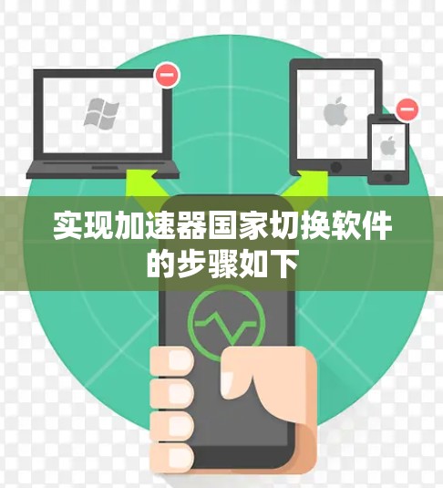 实现加速器国家切换软件的步骤如下