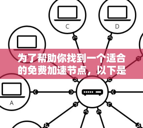 为了帮助你找到一个适合的免费加速节点，以下是一些步骤的建议