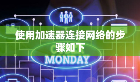 使用加速器连接网络的步骤如下