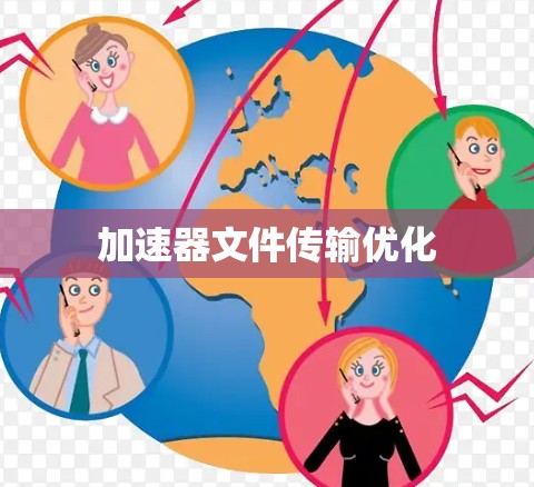 加速器文件传输优化