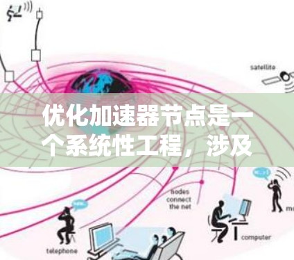 优化加速器节点是一个系统性工程，涉及硬件、软件和系统层面的优化。以下是一个分步指南，帮助您系统性地优化加速器的性能