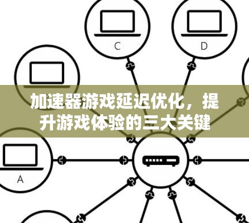 加速器游戏延迟优化，提升游戏体验的三大关键