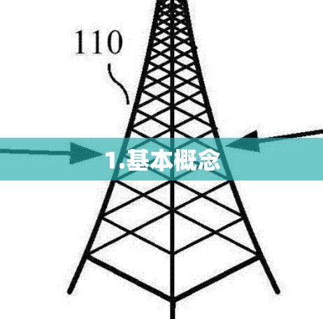 1.基本概念