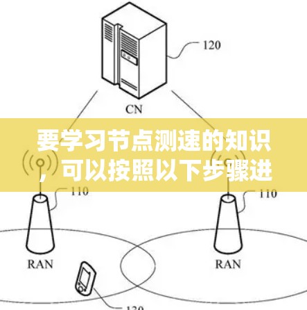 要学习节点测速的知识，可以按照以下步骤进行系统的学习
