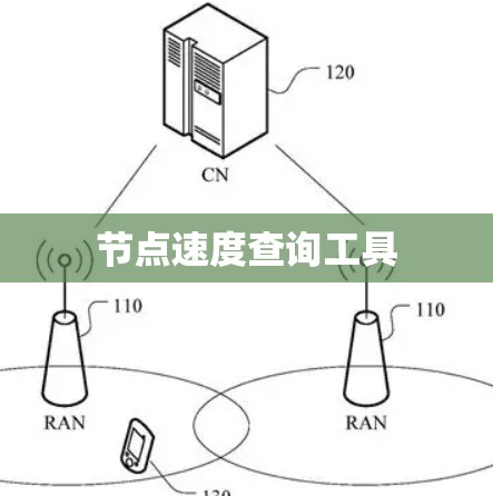 节点速度查询工具