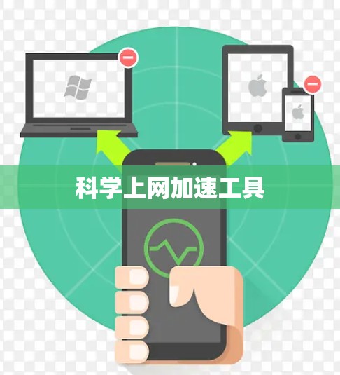 科学上网加速工具