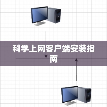 科学上网客户端安装指南