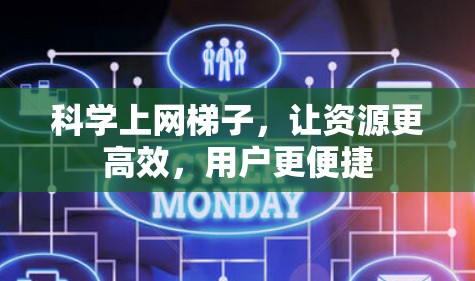科学上网梯子，让资源更高效，用户更便捷