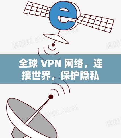 全球 VPN 网络，连接世界，保护隐私