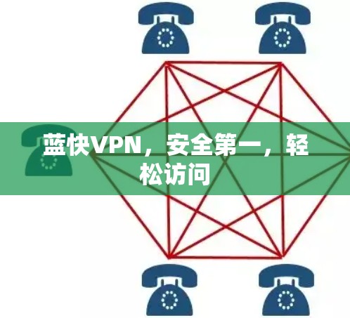 蓝快VPN，安全第一，轻松访问