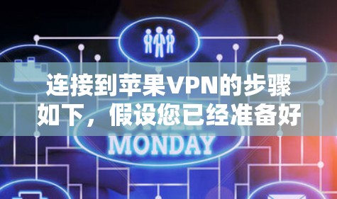 连接到苹果VPN的步骤如下，假设您已经准备好所需的设备和环境