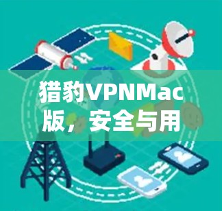猎豹VPNMac版，安全与用户体验的结合