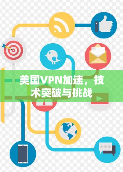 美国VPN加速，技术突破与挑战