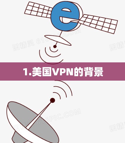 1.美国VPN的背景
