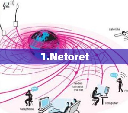 1.Netoret