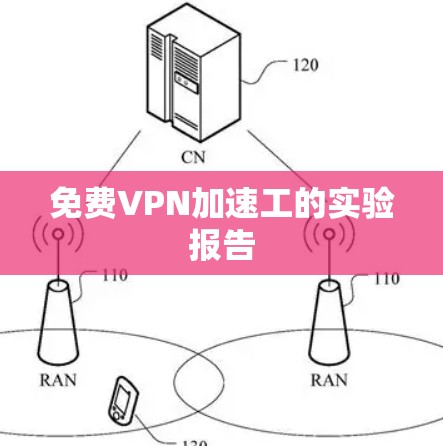 免费VPN加速工的实验报告 免费VPN加速工的实验报告