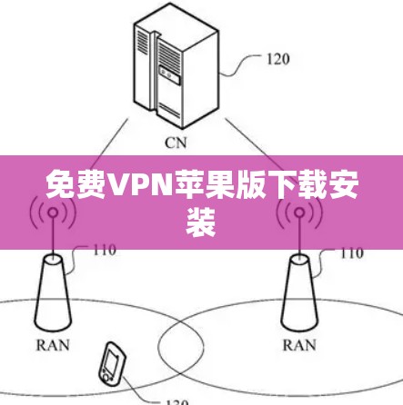 免费VPN苹果版下载安装