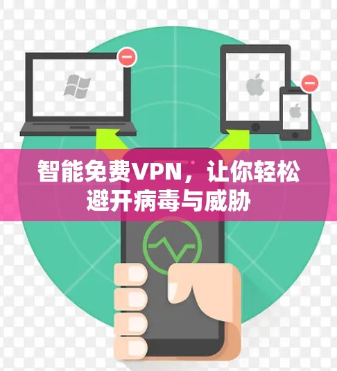 智能免费VPN，让你轻松避开病毒与威胁