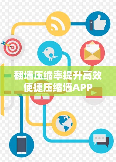 翻墙压缩率提升高效便捷压缩墙APP