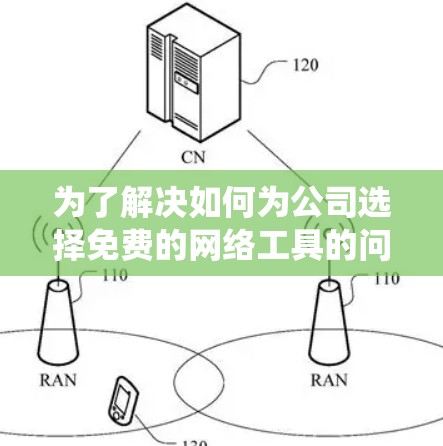 为了解决如何为公司选择免费的网络工具的问题，我们可以按照以下步骤进行系统化的思考和决策